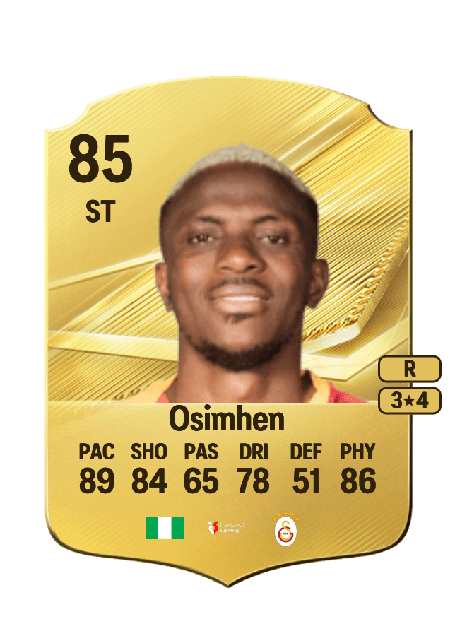 Victor Osimhen card