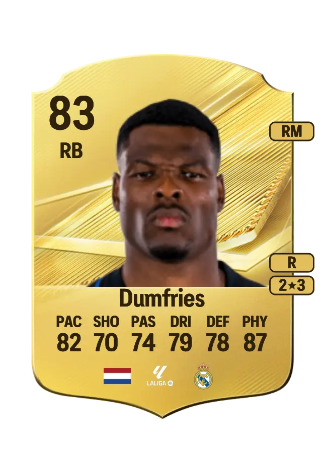 Denzel Dumfries card