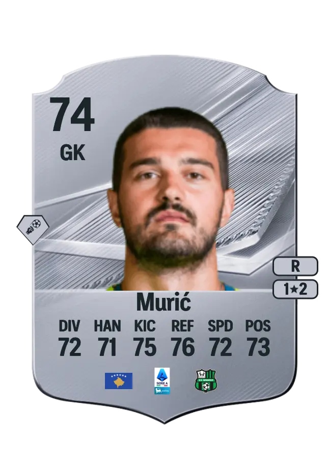Arijanet Murić card