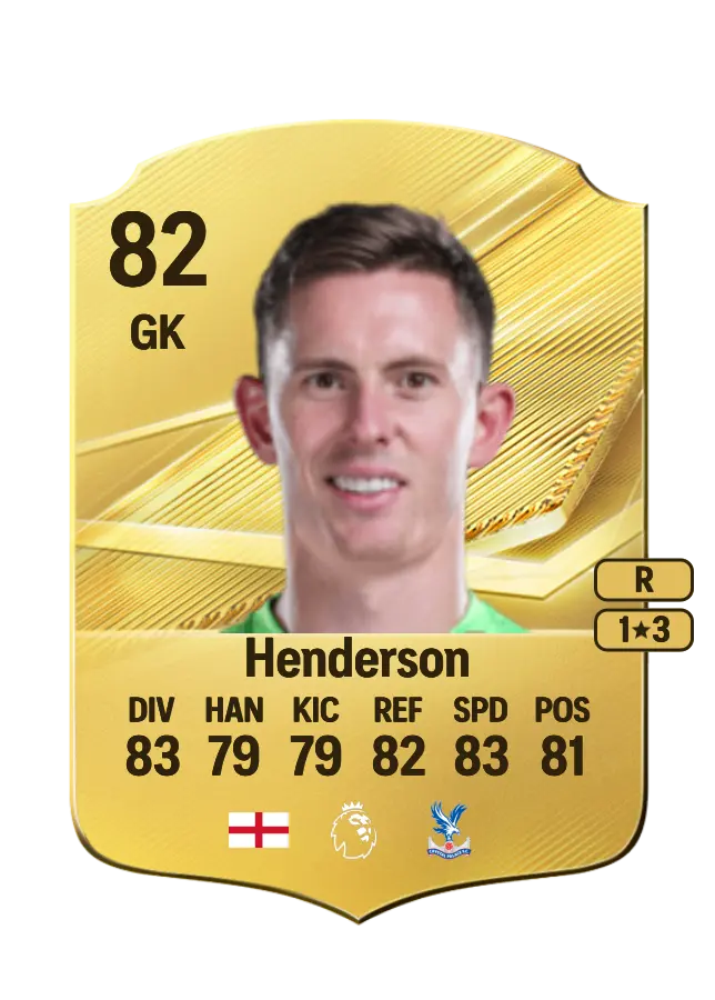 Dean Henderson card