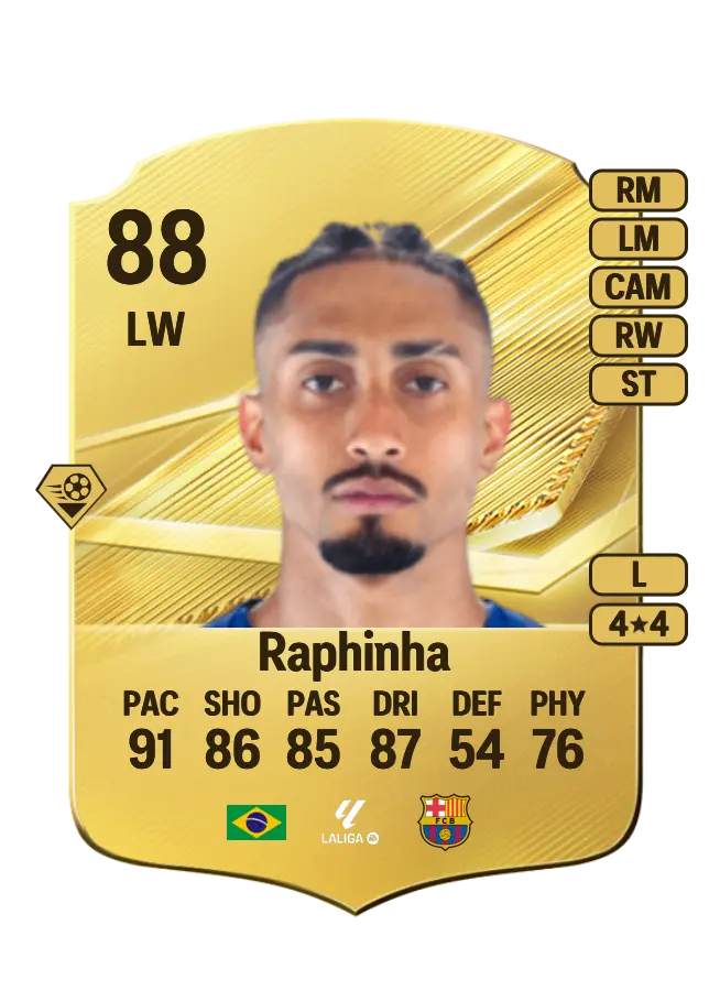 Raphinha card