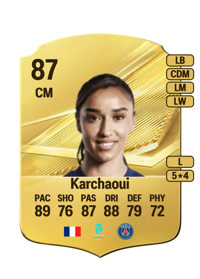 Sakina Karchaoui card