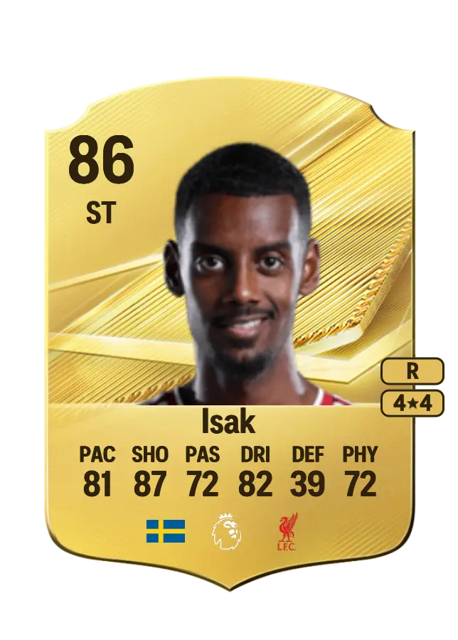 Alexander Isak card