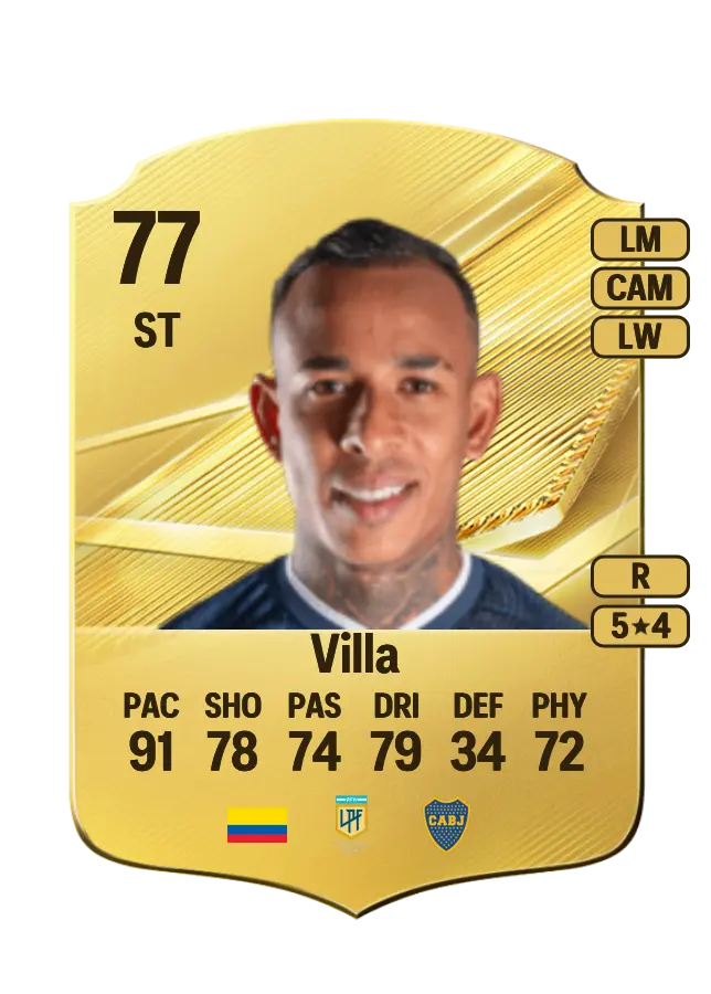 Sebastián Villa card