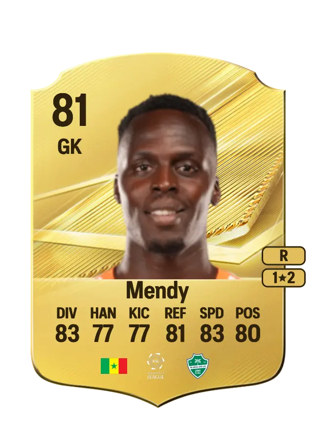 Édouard Mendy card