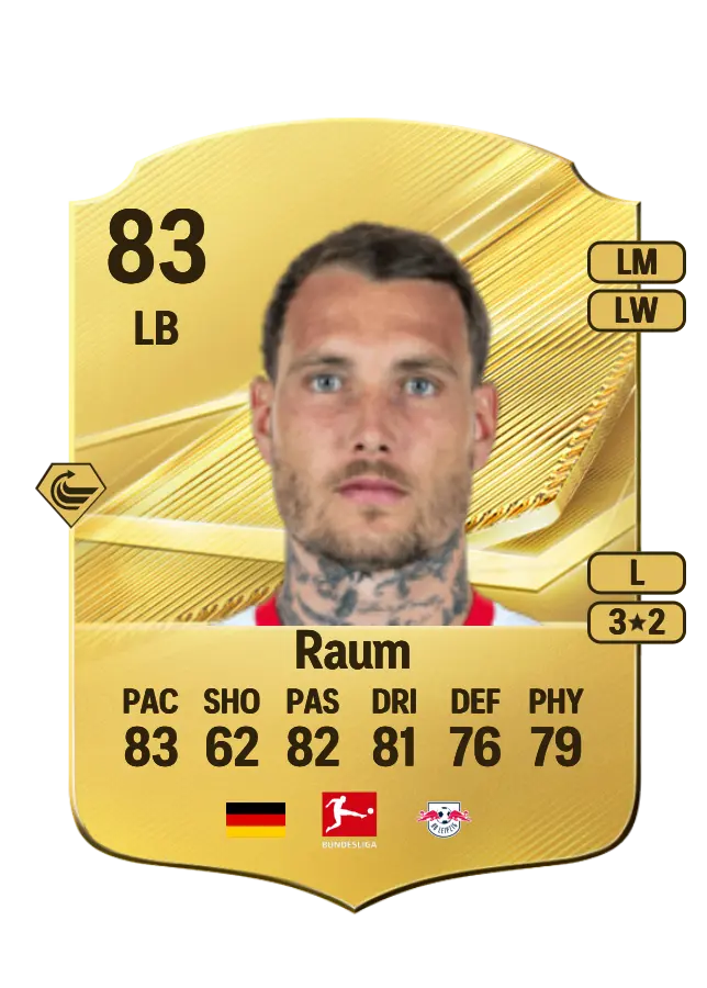 David Raum card