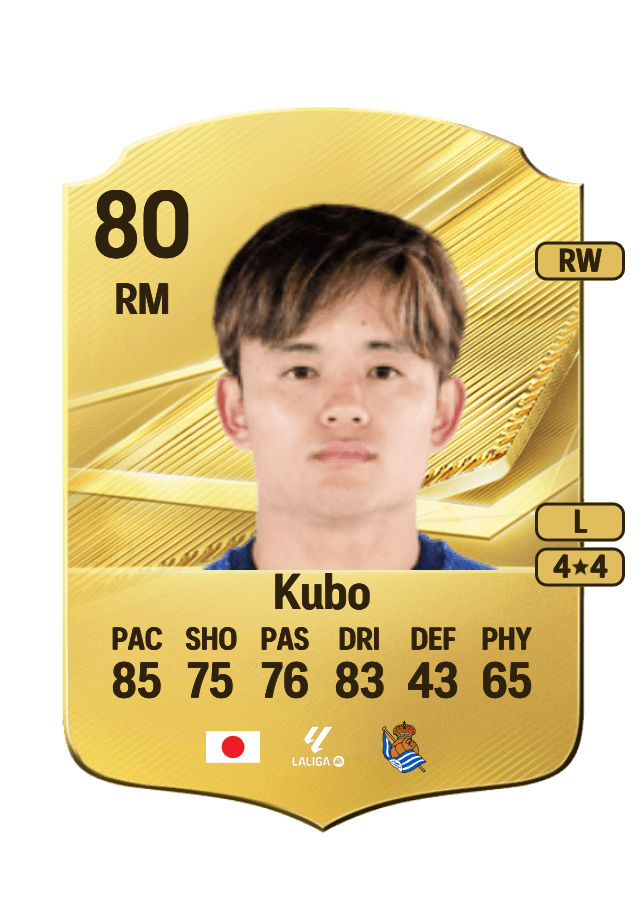 Takefusa Kubo card
