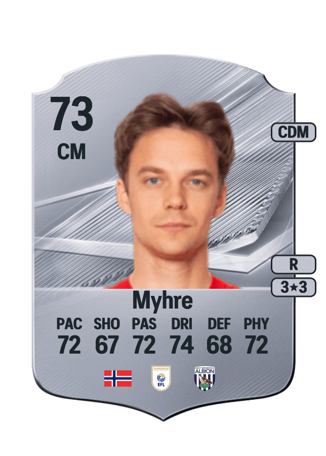 Felix Horn Myhre card