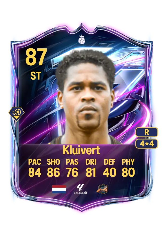 Patrick Kluivert card