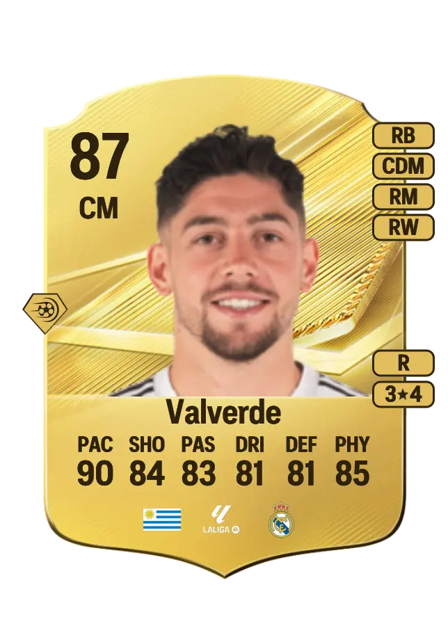 Federico Valverde card
