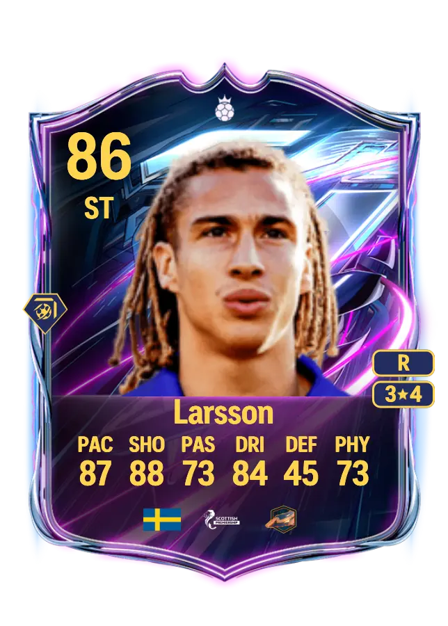 Henrik Larsson card