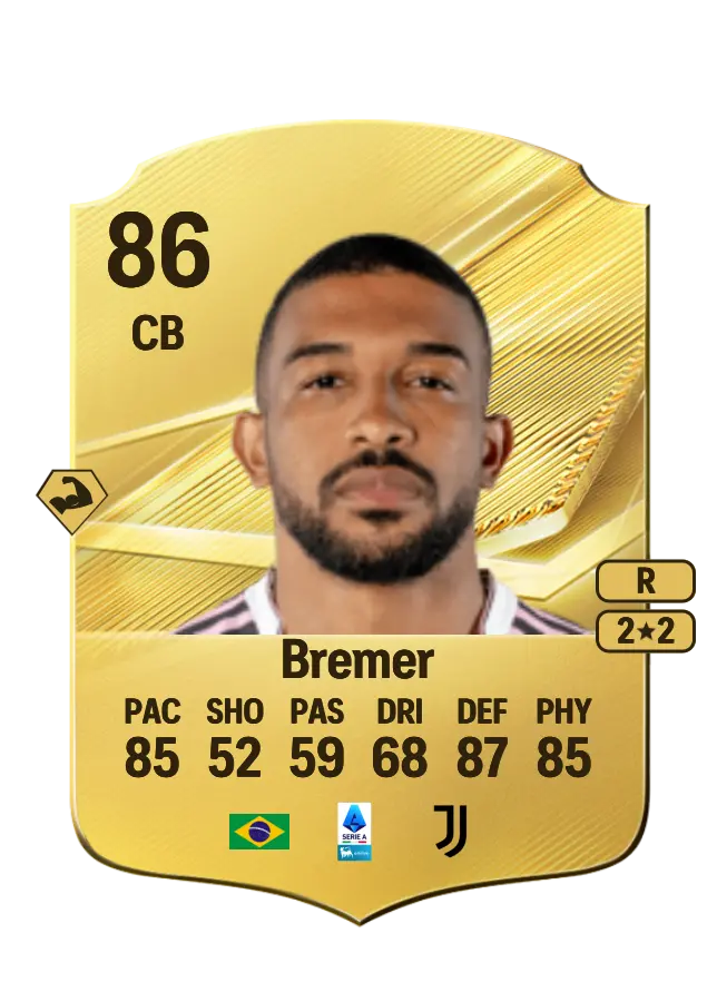 Bremer card