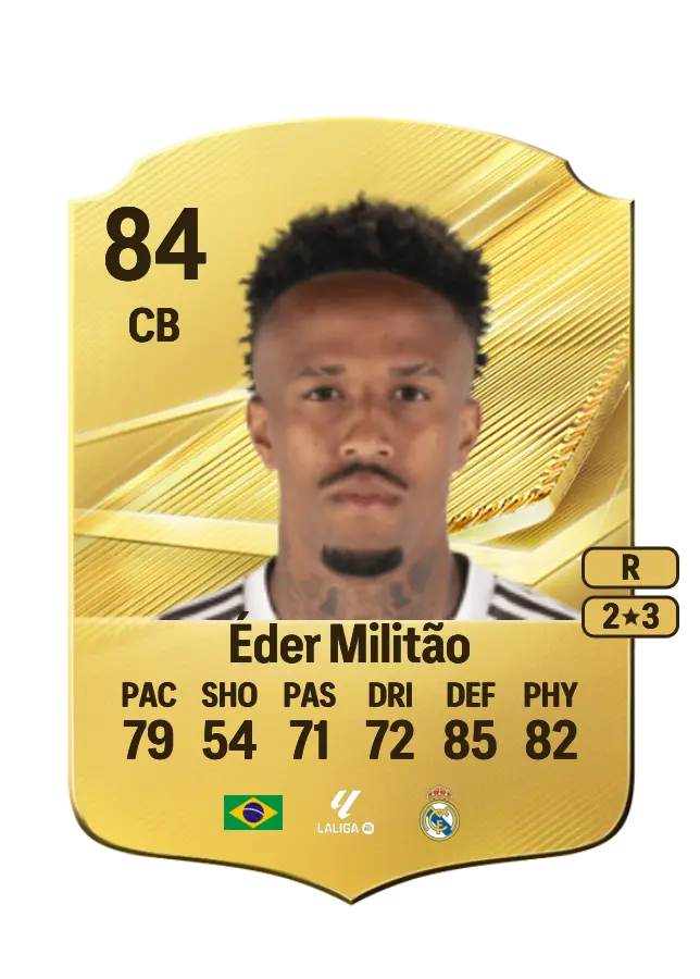 Éder Militão card