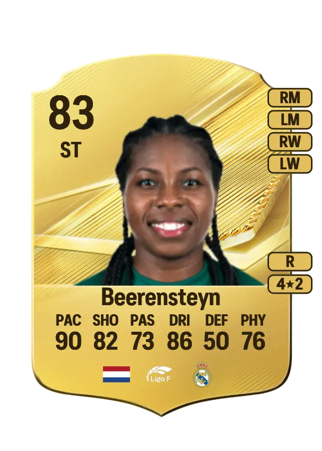 Lineth Beerensteyn card