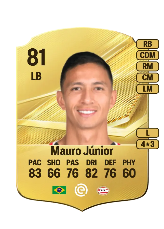 Mauro Júnior card
