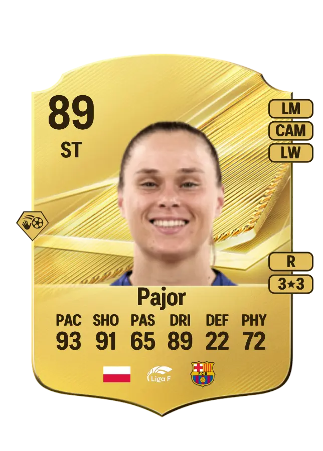Ewa Pajor card