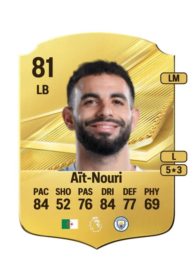 Rayan Aït-Nouri card