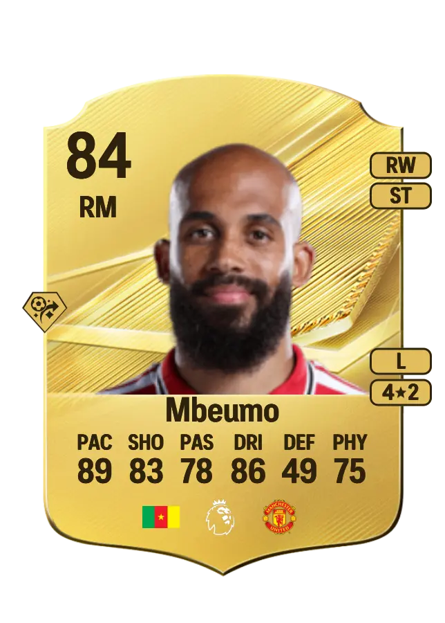 Bryan Mbeumo card