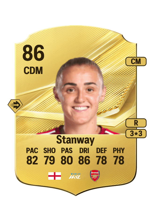 Georgia Stanway card