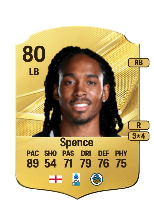 Djed Spence card