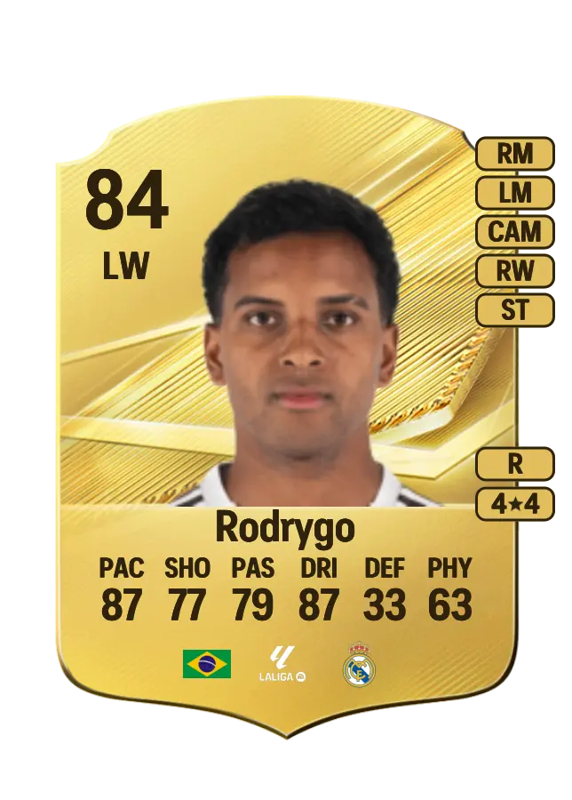Rodrygo card