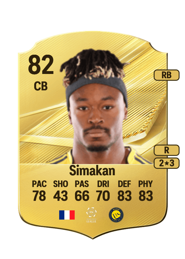 Mohamed Simakan card