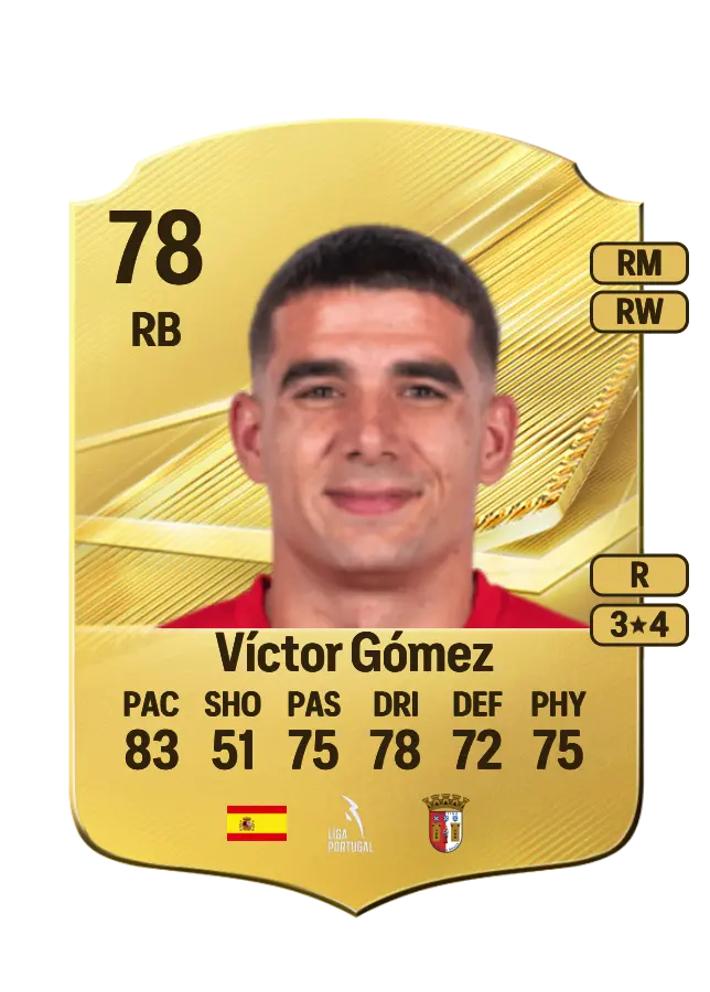 Víctor Gómez card