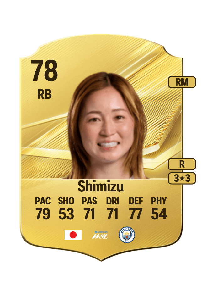 Risa Shimizu card