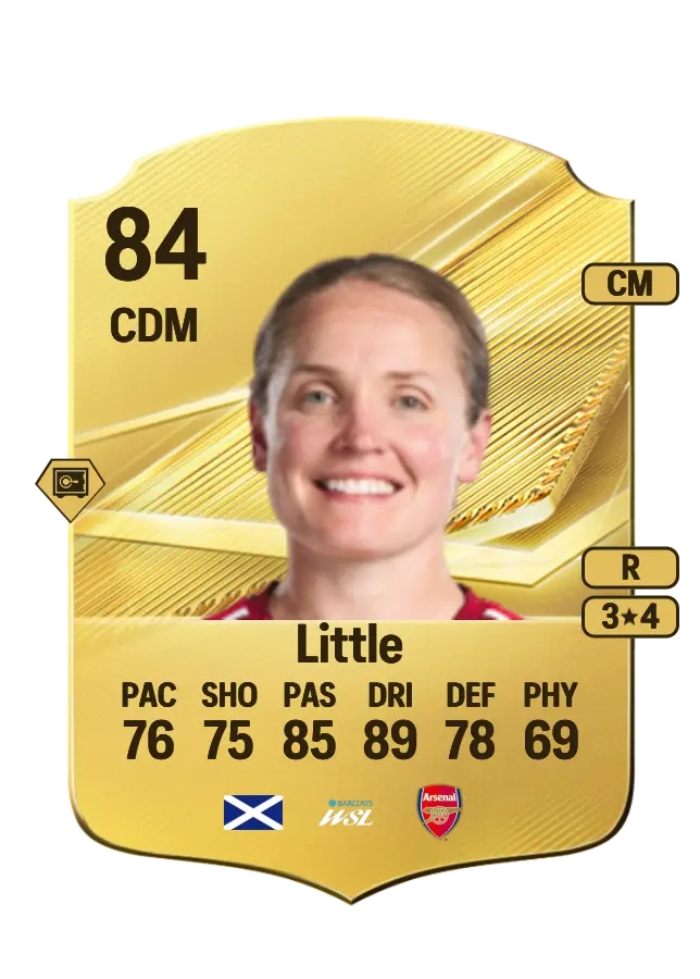 Kim Little card