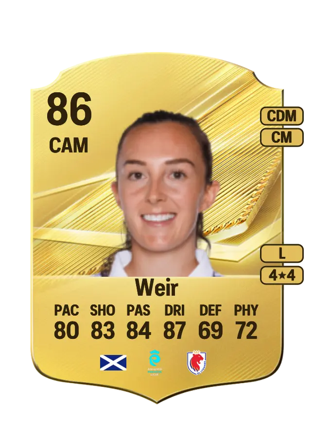 Caroline Weir card