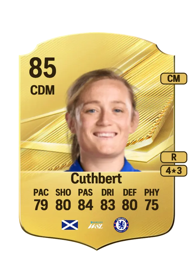 Erin Cuthbert card