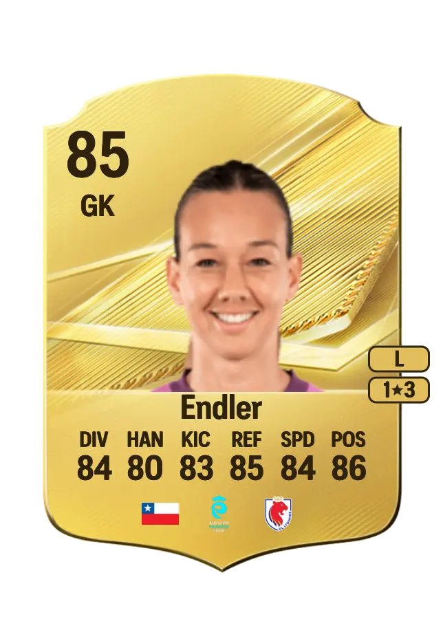 Christiane Endler card