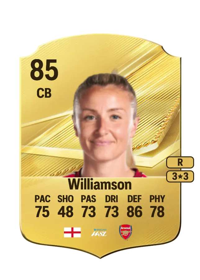 Leah Williamson card