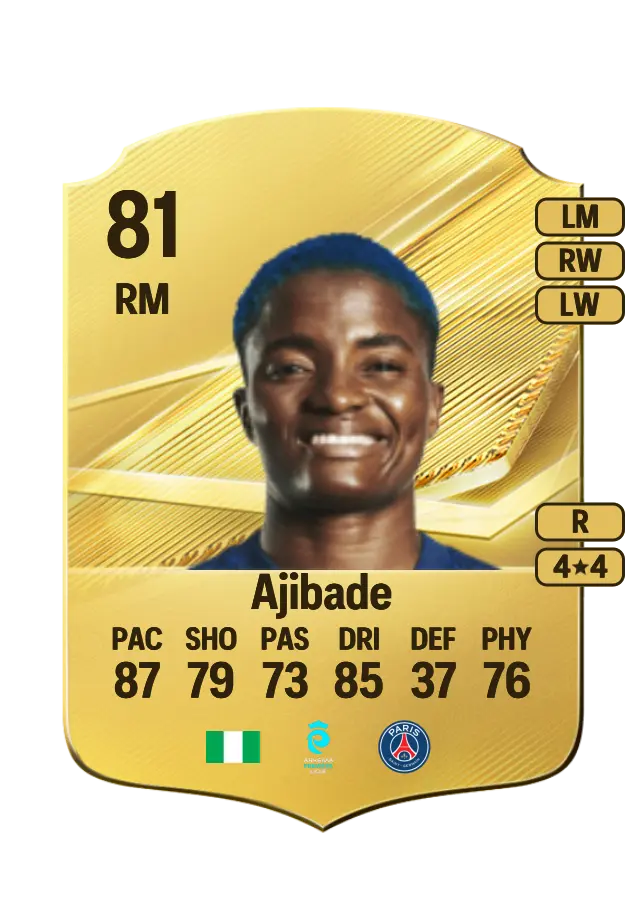 Rasheedat Ajibade card