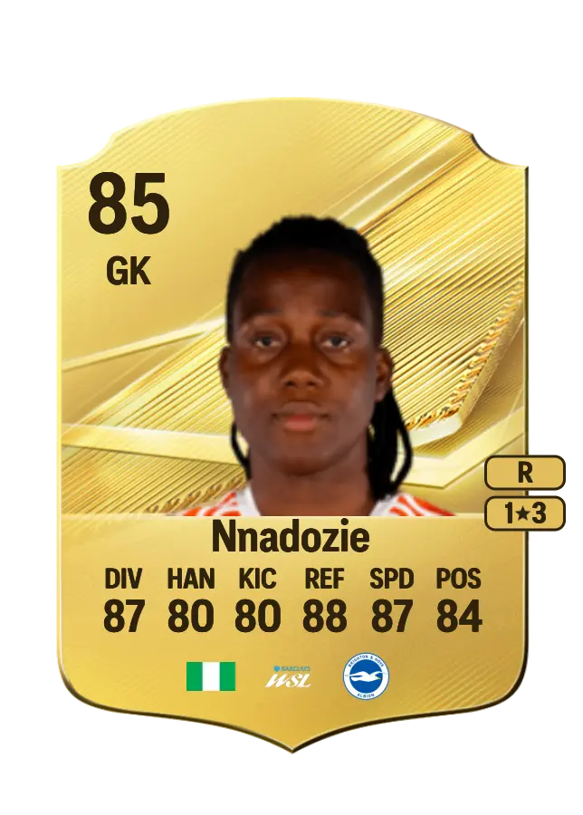 Chiamaka Nnadozie card