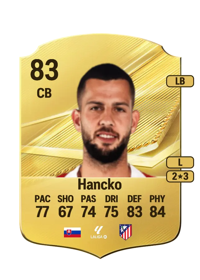 Dávid Hancko card