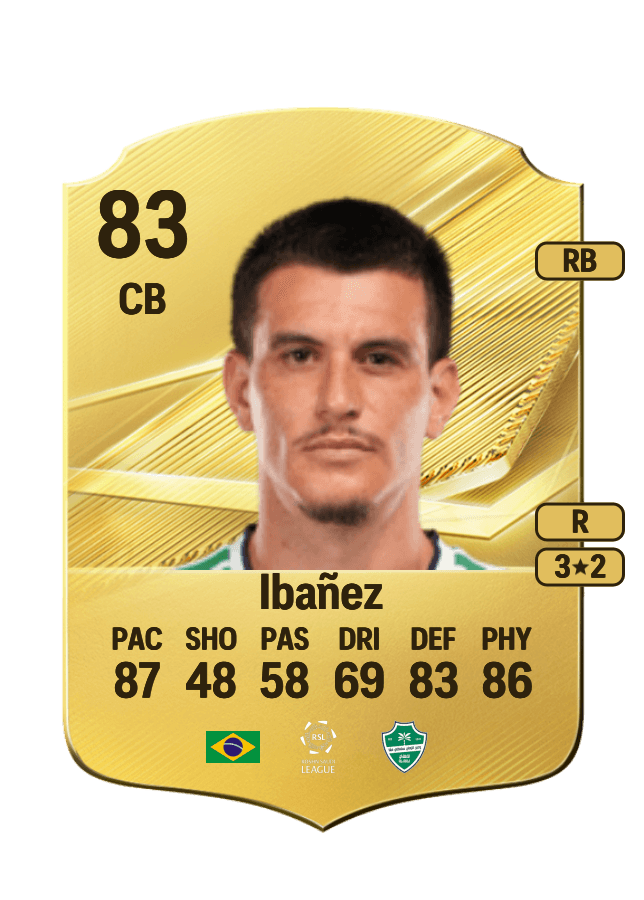 Ibañez card