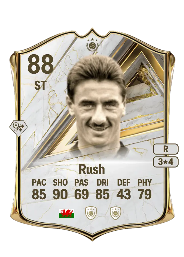 Ian Rush card