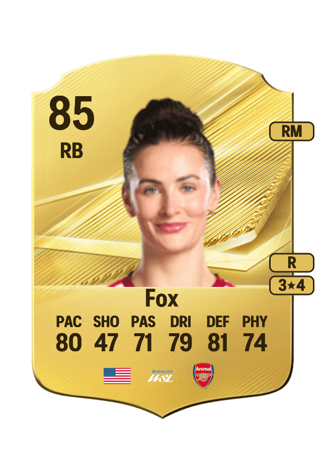Emily Fox card