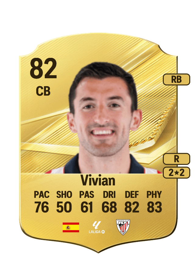 Vivian card