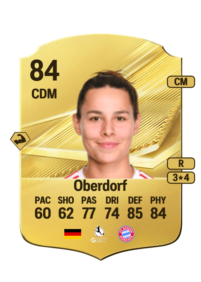 Lena Oberdorf card
