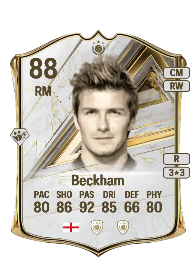 David Beckham card