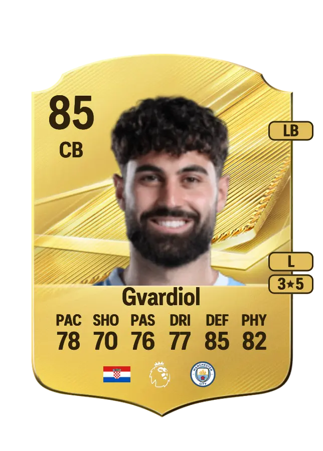 Joško Gvardiol card