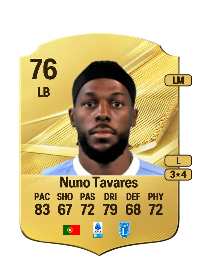 Nuno Tavares card