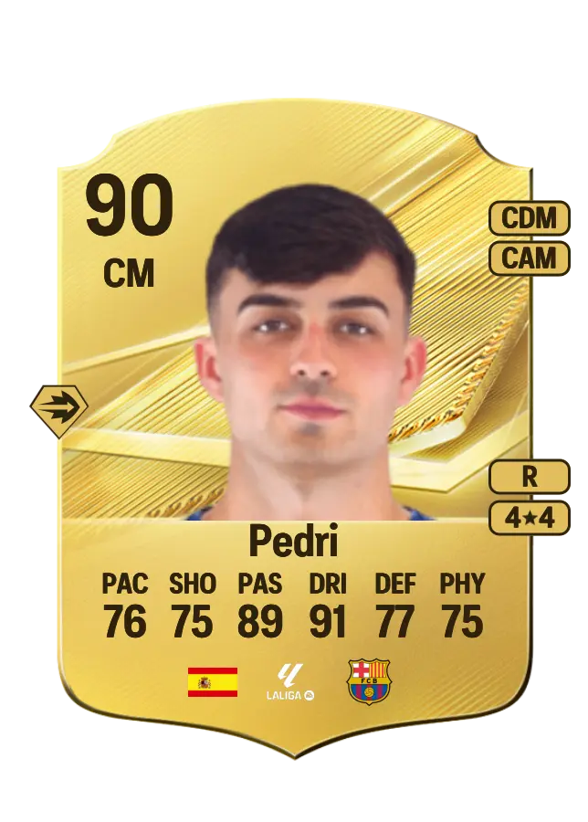 Pedri card
