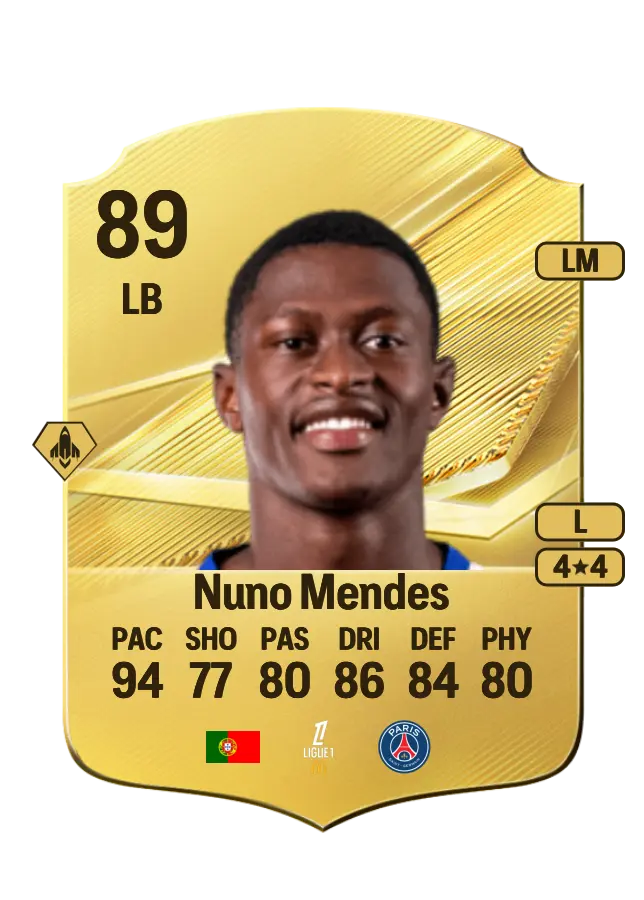 Nuno Mendes card