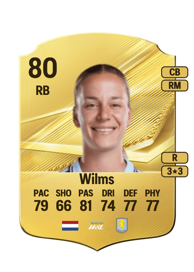 Lynn Wilms card
