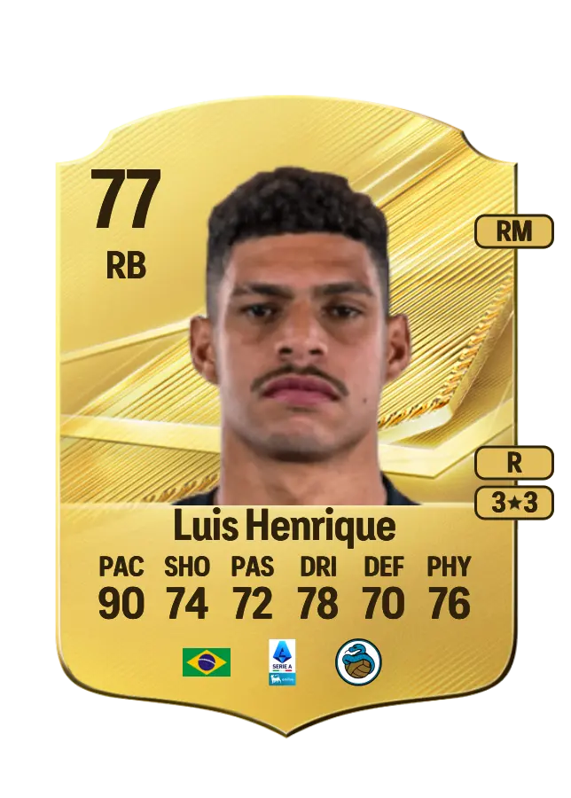 Luis Henrique card