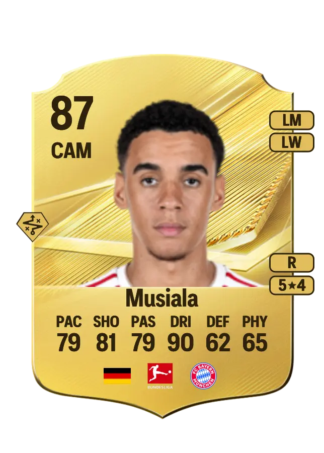Jamal Musiala card