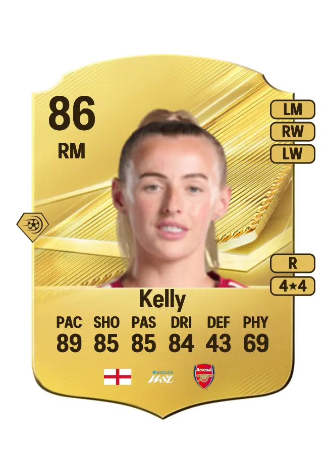 Chloe Kelly card